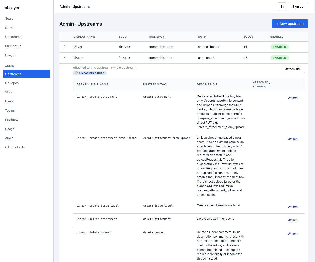 ctxlayer admin — curate and gate upstream MCP servers